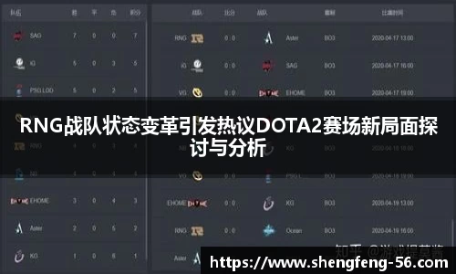 RNG战队状态变革引发热议DOTA2赛场新局面探讨与分析